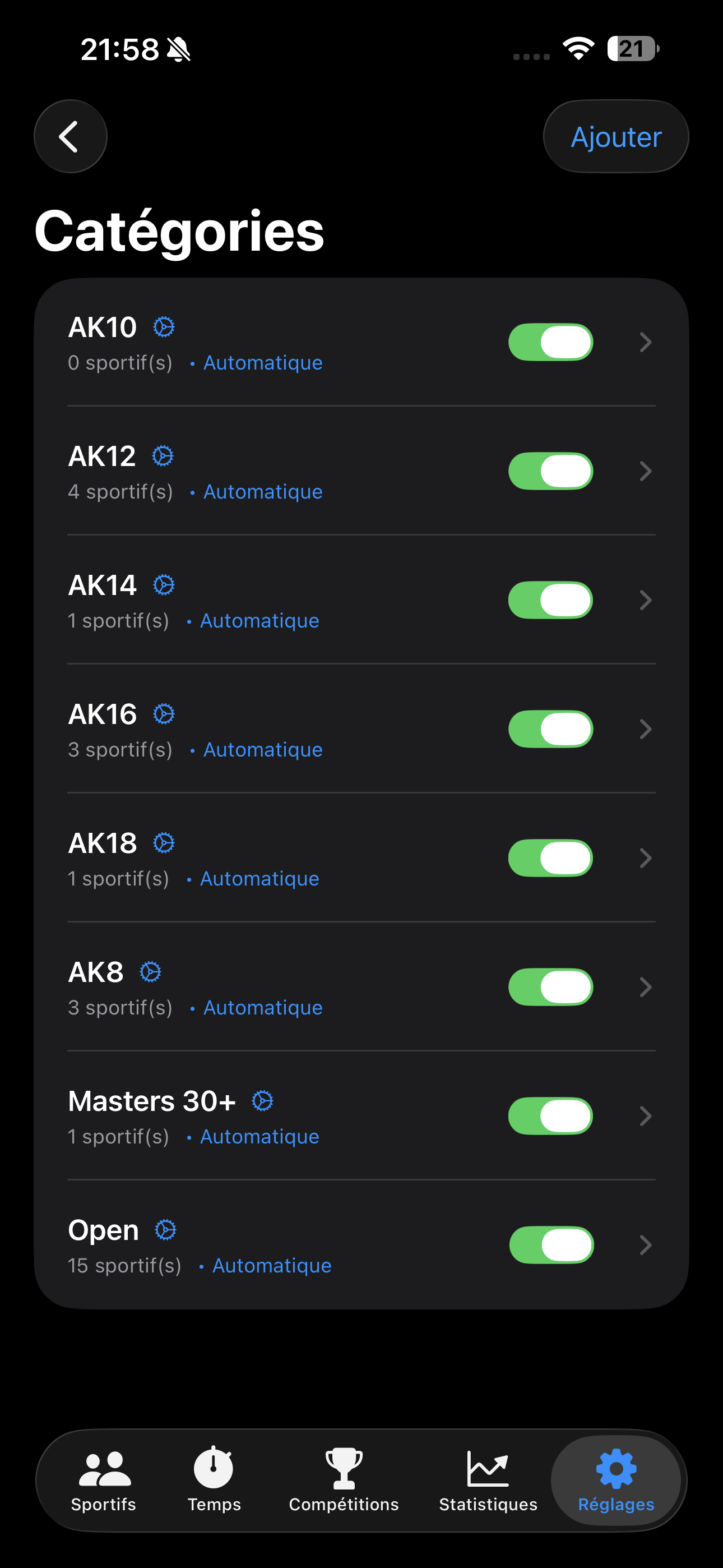 Gestion des catégories